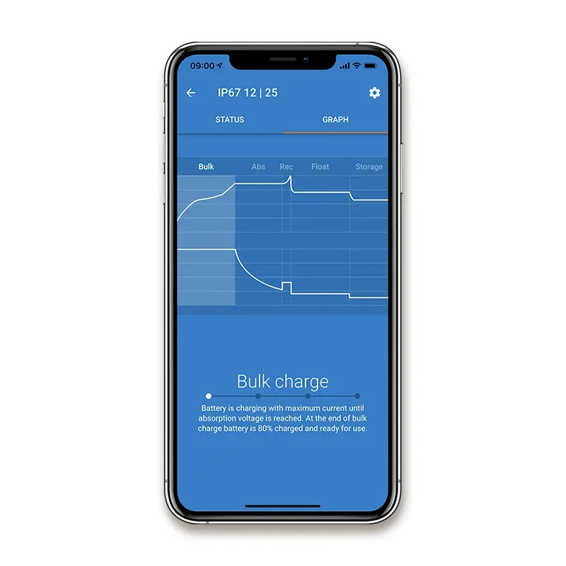 Victron BlueSmart nabíjačka 12V 13A IP67